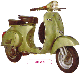 Taiwan Vespa Company P90D