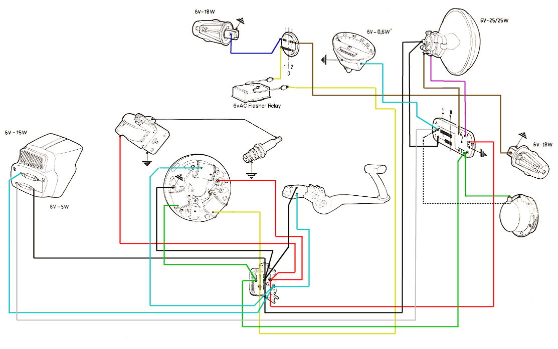 Wiring diagram of Vespa 125 Primavera with bar-end indicators
